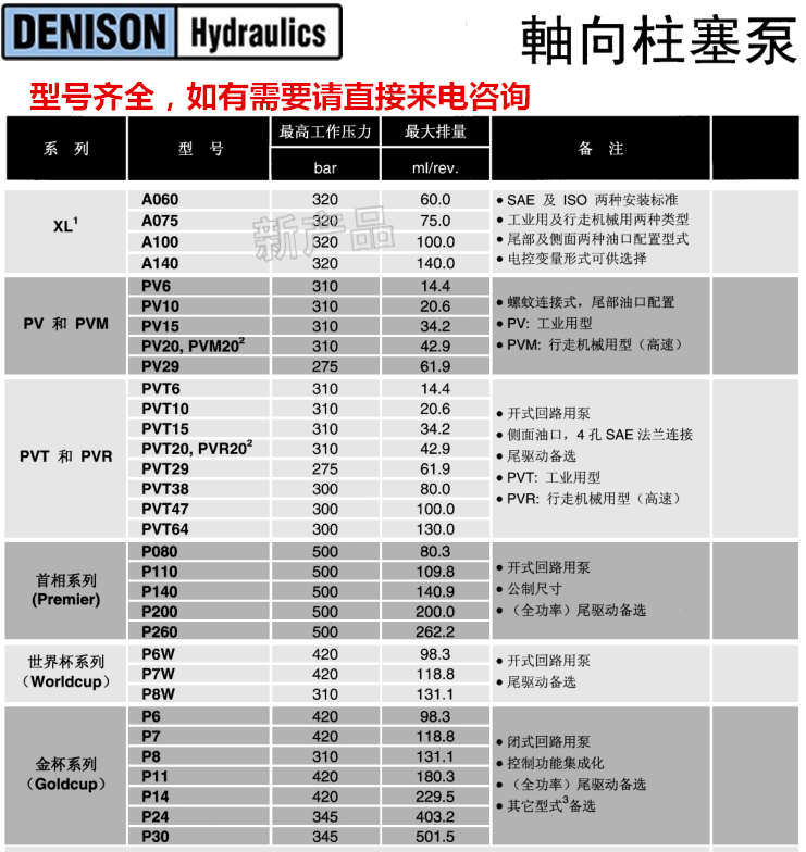 丹尼遜首相柱塞泵