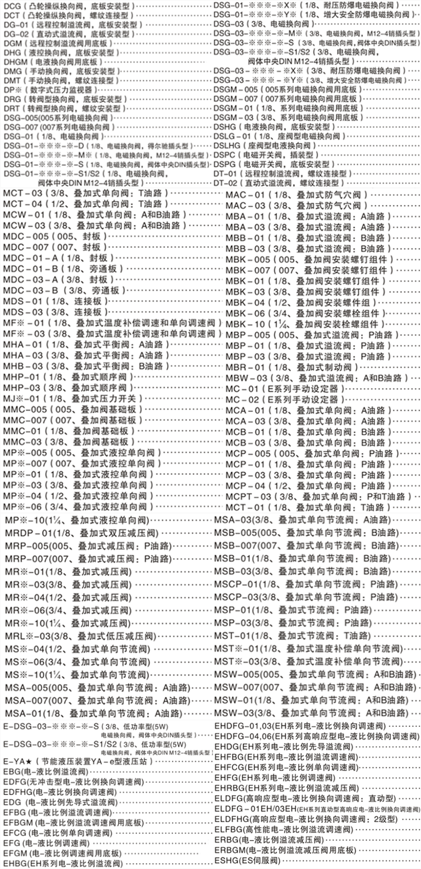 油研電磁閥型號(hào)及技術(shù)參數(shù)