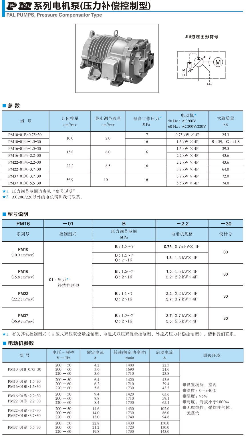 油研PM系列電機(jī)泵參數(shù)，型號說明，電動機(jī)參數(shù)