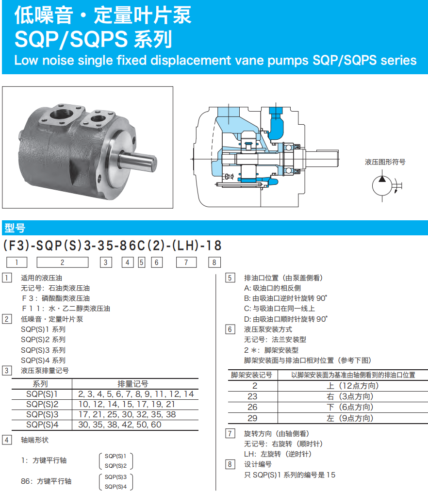 東京計器SQP/SQPS系列葉片泵