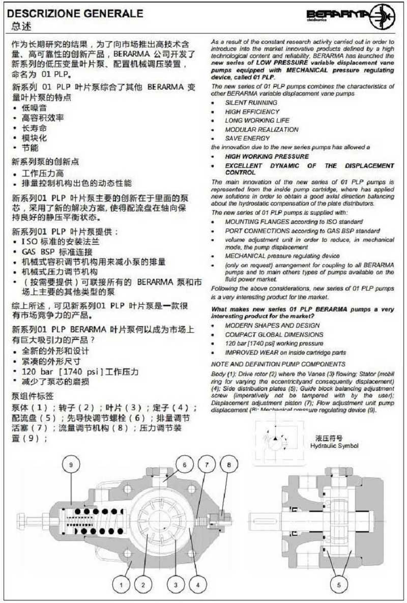 布萊瑪PLP系列變量葉片泵