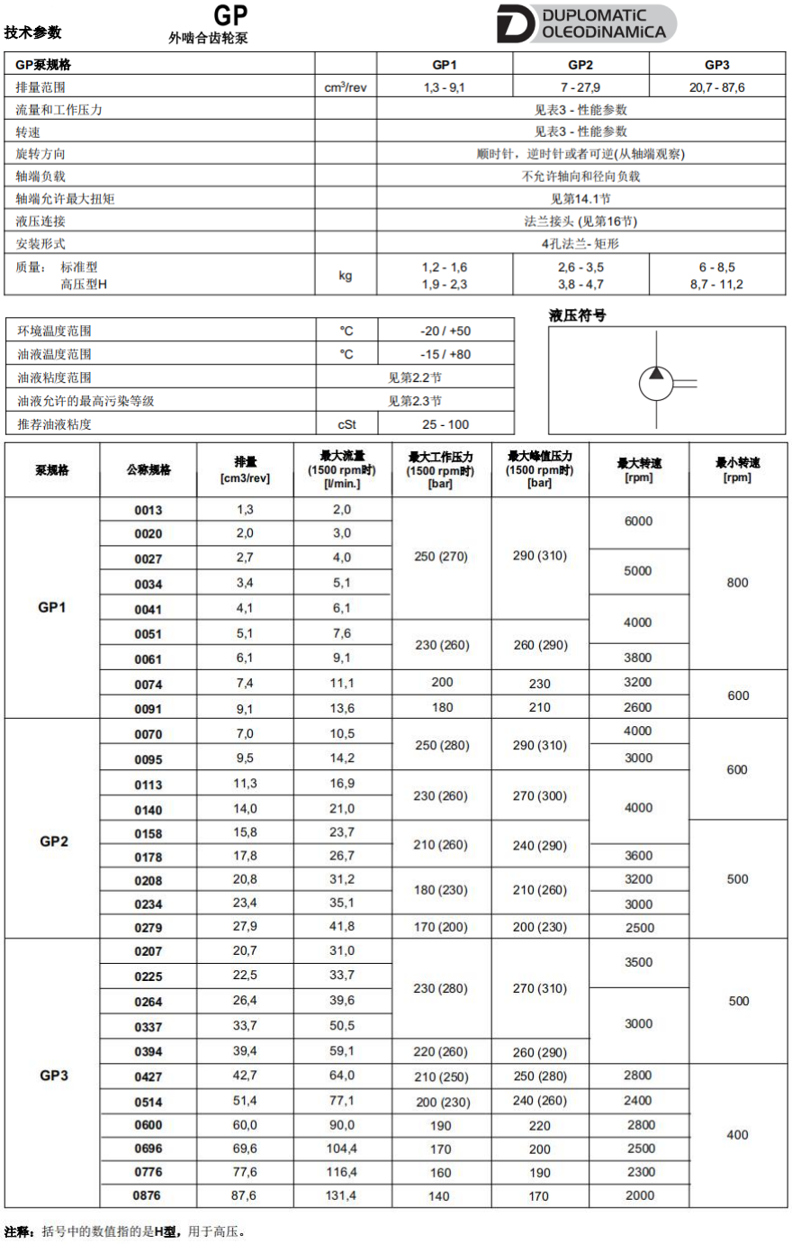 迪普馬齒輪泵