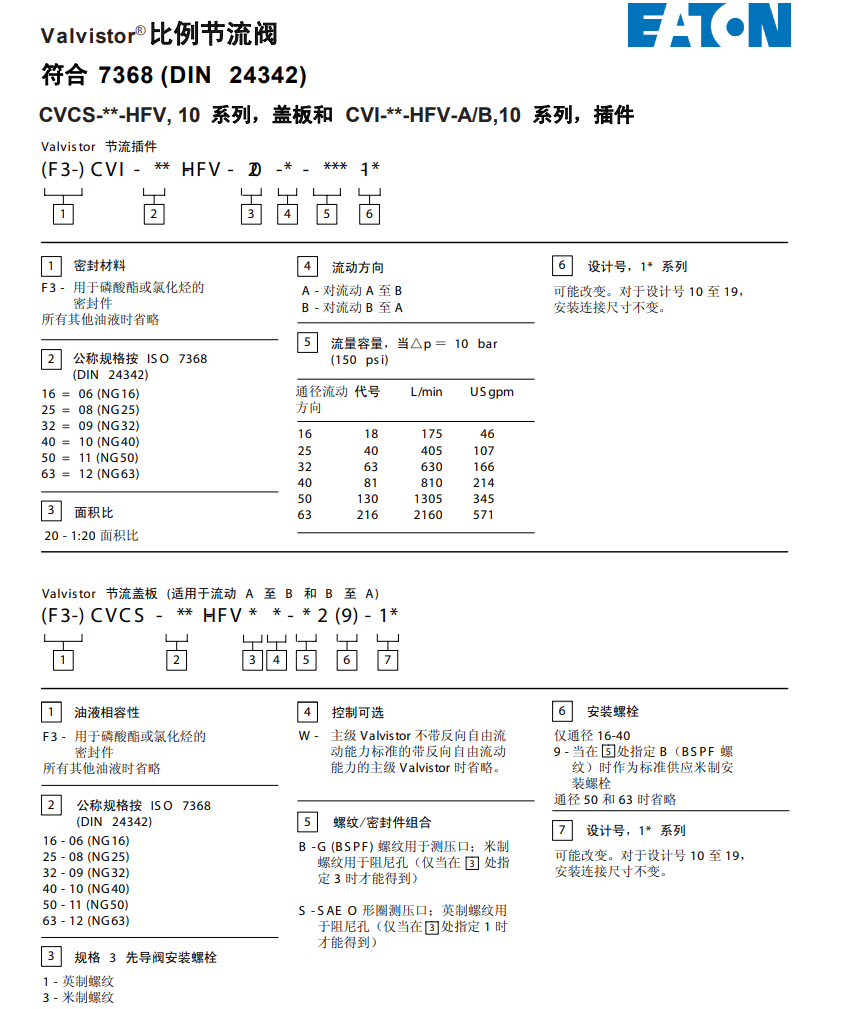 VICKERS比例節(jié)流閥