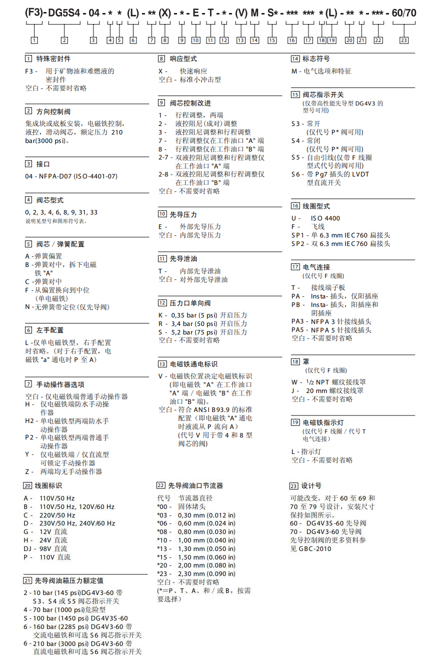 威格士DG5S4-04電磁閥