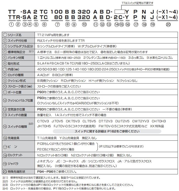 豐興TT系列液壓缸